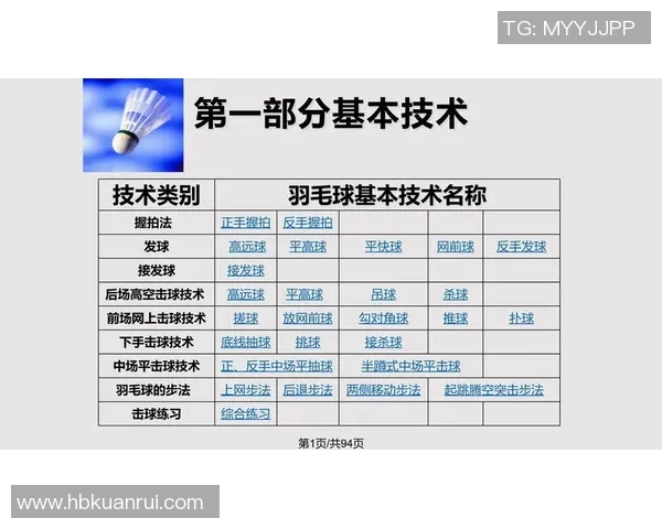 西安羽毛球队引领羽毛球战术新潮流TOP10解析与展望