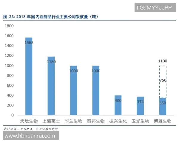 重庆飞盘队心理素质深度对比分析及其对比赛表现的影响探讨
